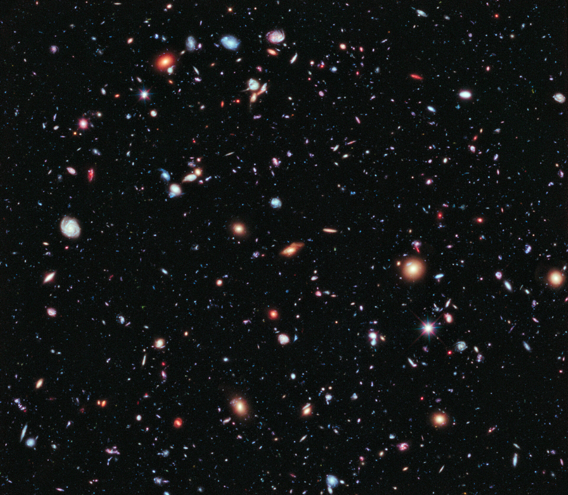 The Hubble Extreme Deep Field, showing thousands of galaxies packed into a tiny patch of sky